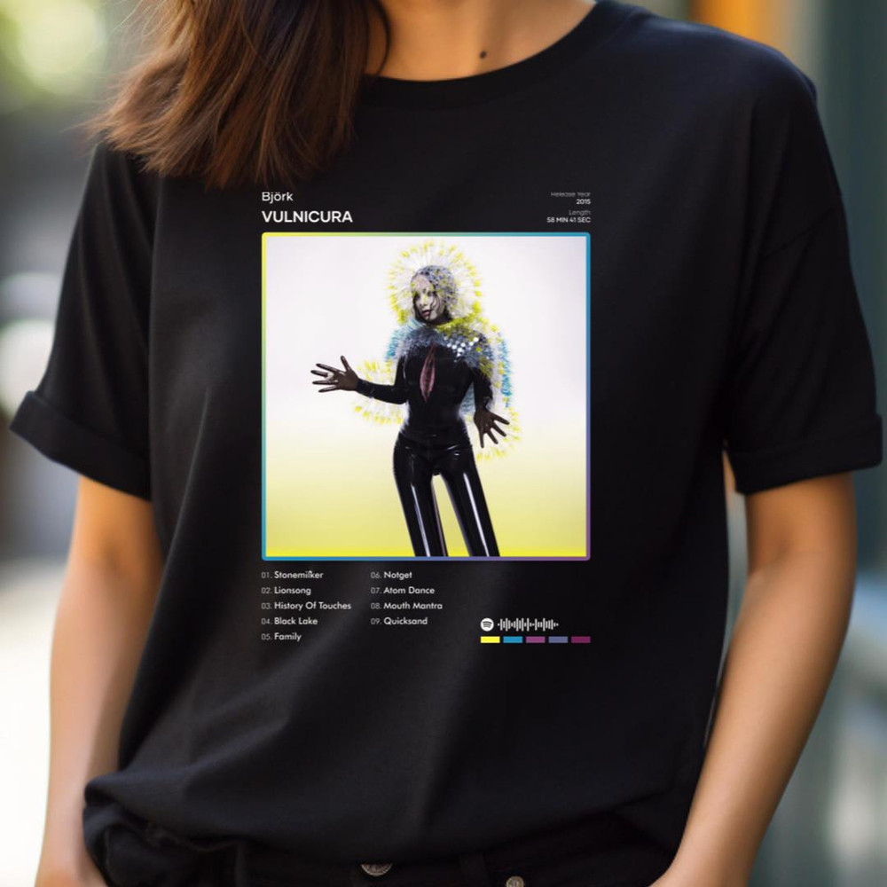 Björk - Vulnicura Tracklist - Bjork'S Icon Status PNG, bjork PNG.jpg