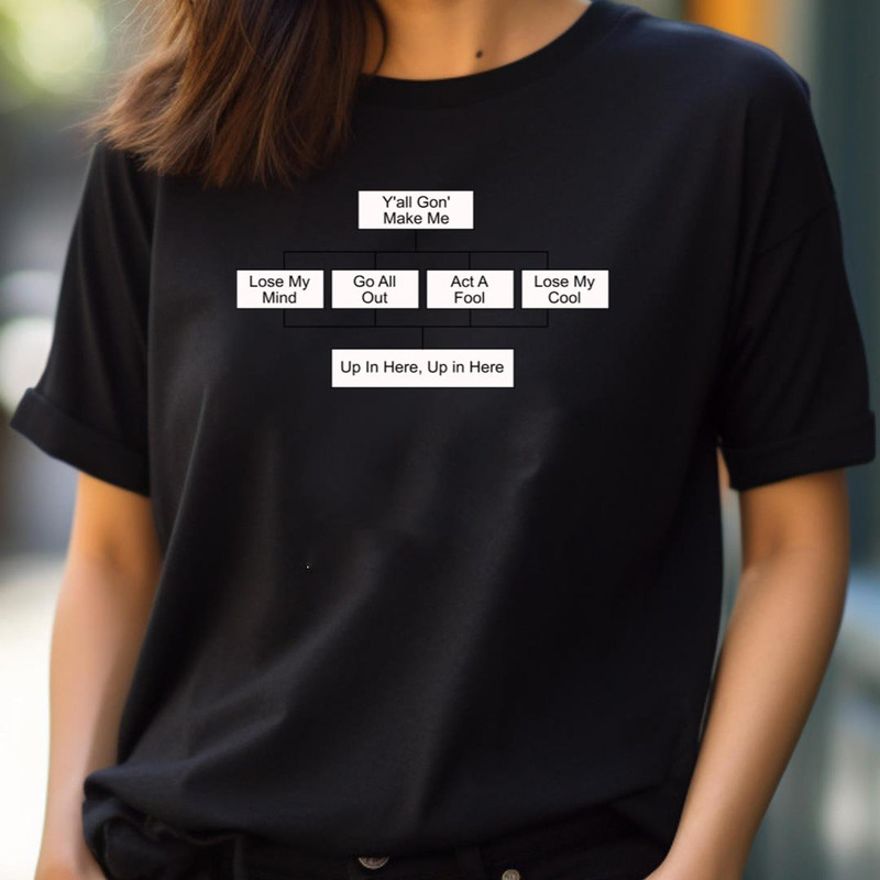 Y'All Gon Make Me - Dmx Cultural Legacy PNG, dmx PNG.jpg