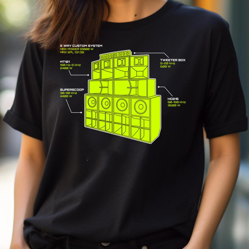 Sound System Diagram - Securing Musical Equipment PNG, Musical Equipment PNG.jpg