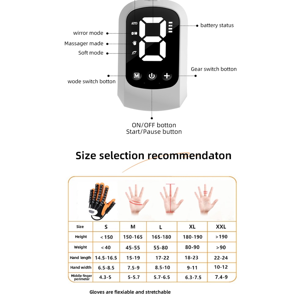 Smart Hand Rehabilitation Robot Glove Finger Trainer For Stroke Recovery Therapy And Motor Function 4