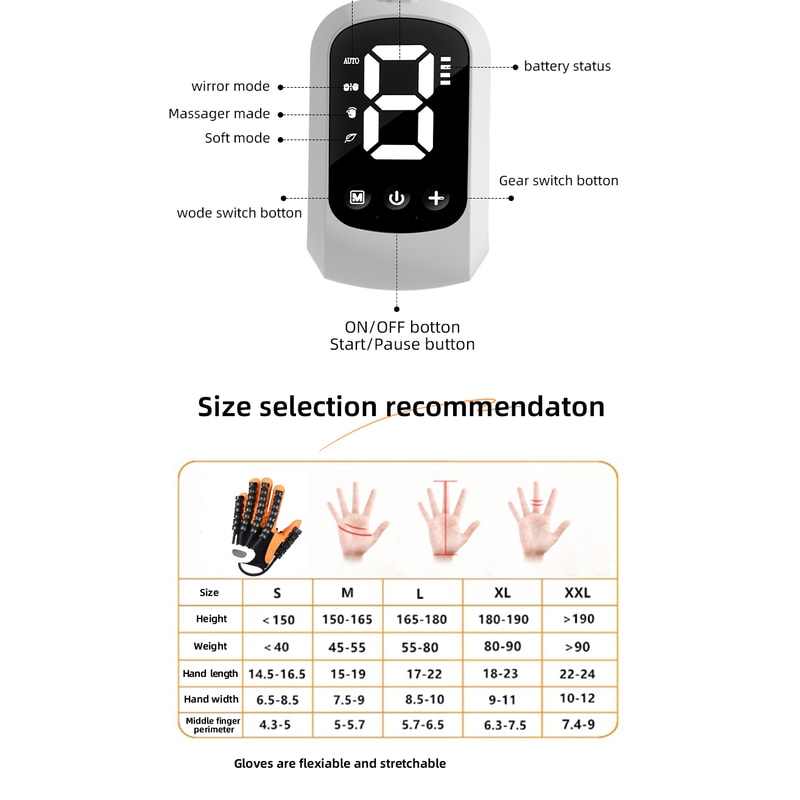 Smart Hand Rehabilitation Robot Glove Finger Trainer For Stroke Recovery Therapy And Motor Function 4