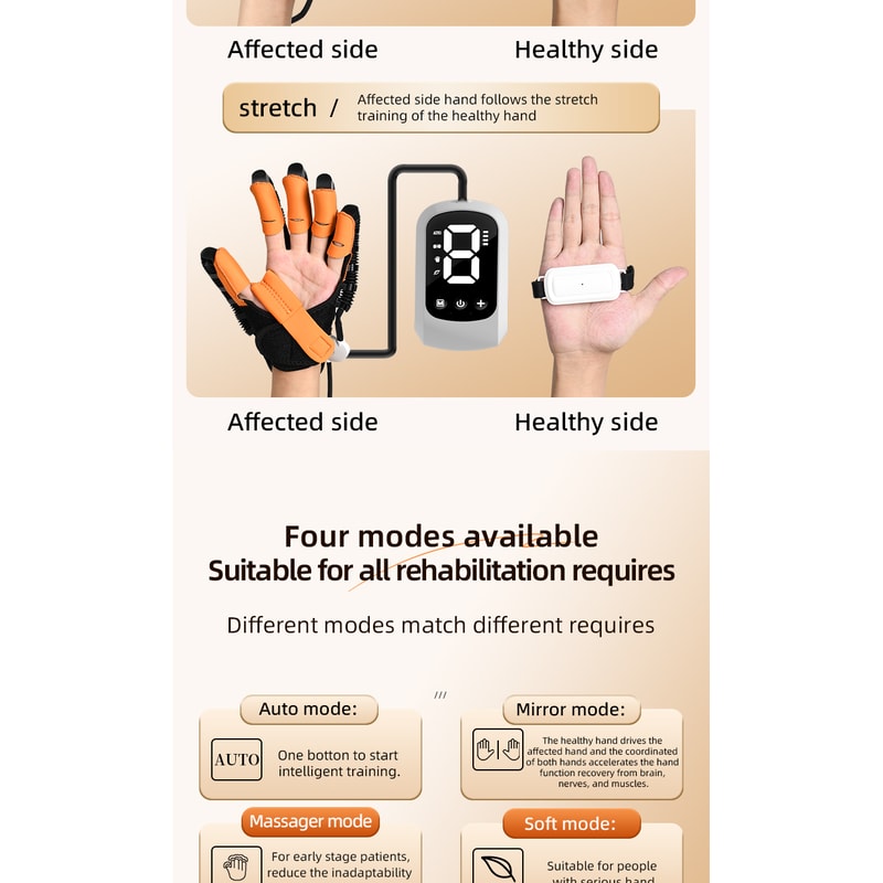 Smart Hand Rehabilitation Robot Glove Finger Trainer For Stroke Recovery Therapy And Motor Function 5