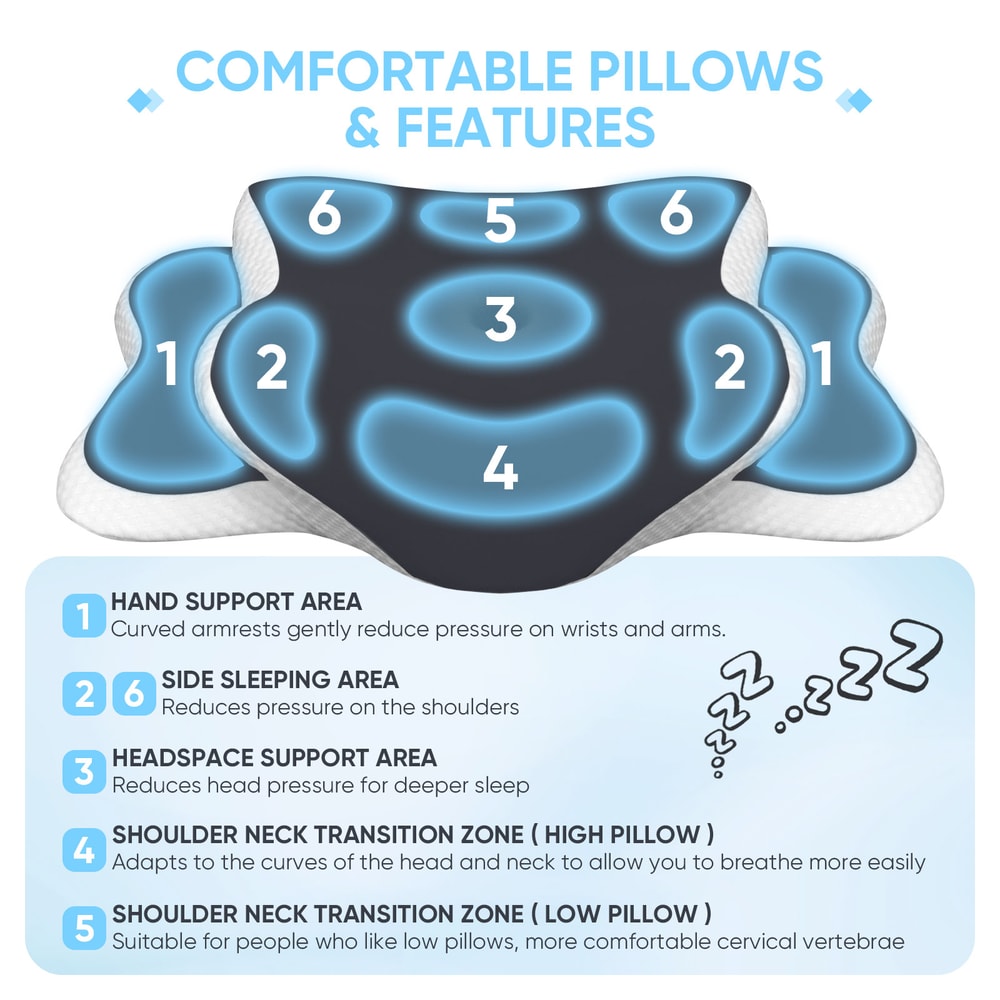 Ergonomic Cervical Pillow Memory Foam Neck Pain Relief Cooling Contour Pillow for Back and Side Sleepers