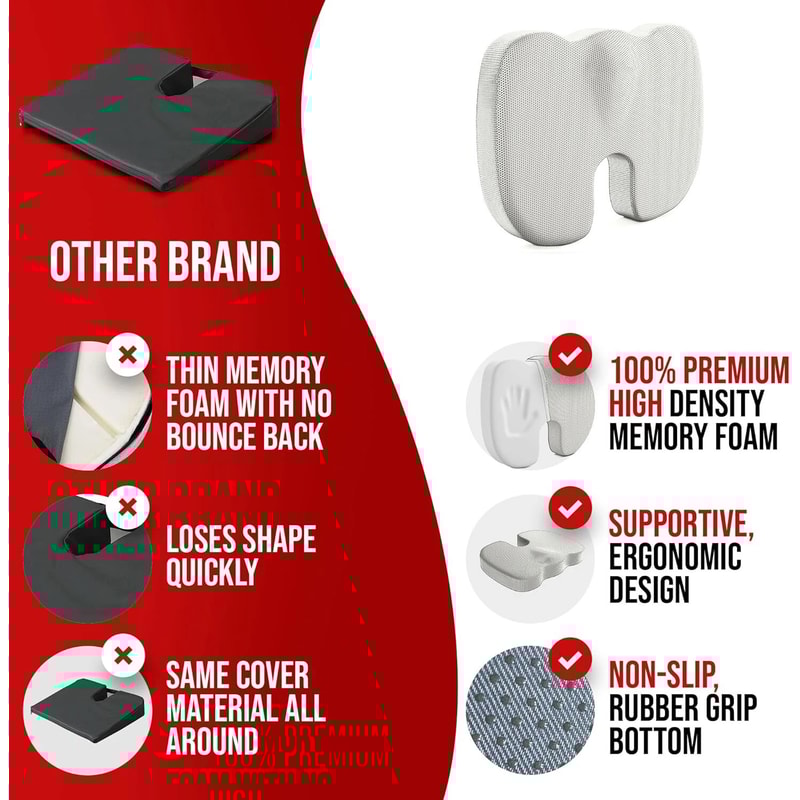 Ergonomic Memory Foam Seat Cushion for Office Chair Pressure Relief Coccyx Support Pillow for Long Sitting