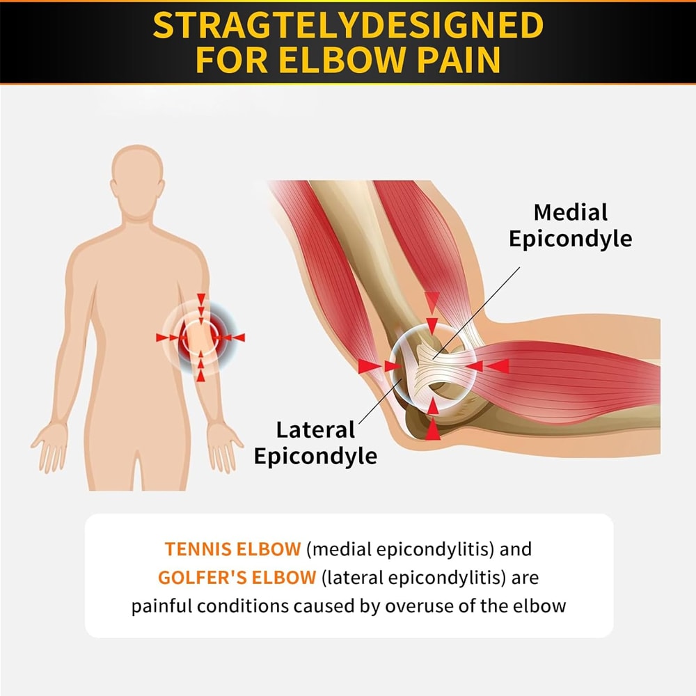 Dual Gel Pad Tennis Elbow Brace Adjustable Compression Elbow Sleeve For Tendonitis Support And Spor 3