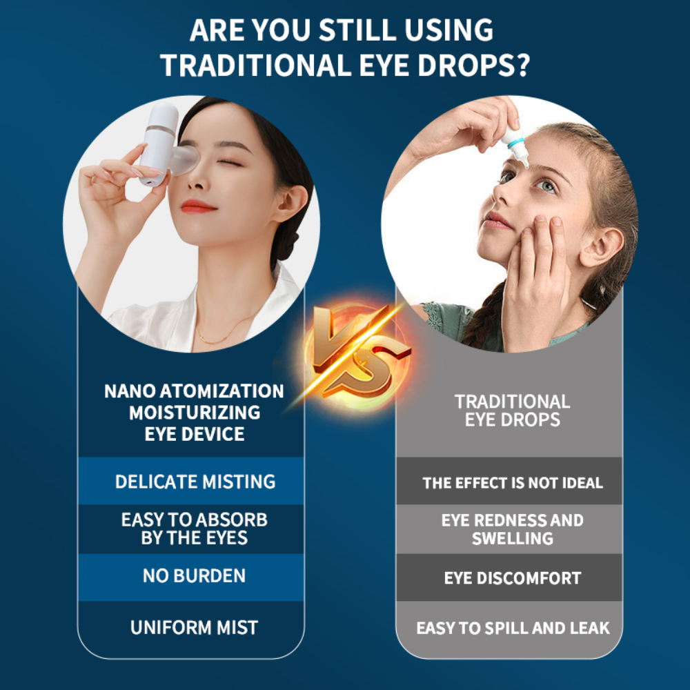 Portable Heated Eye Steamer For Dry Eye Relief Mini Eye Mister Nano Mist Moisturizing Eye Care Devi 5