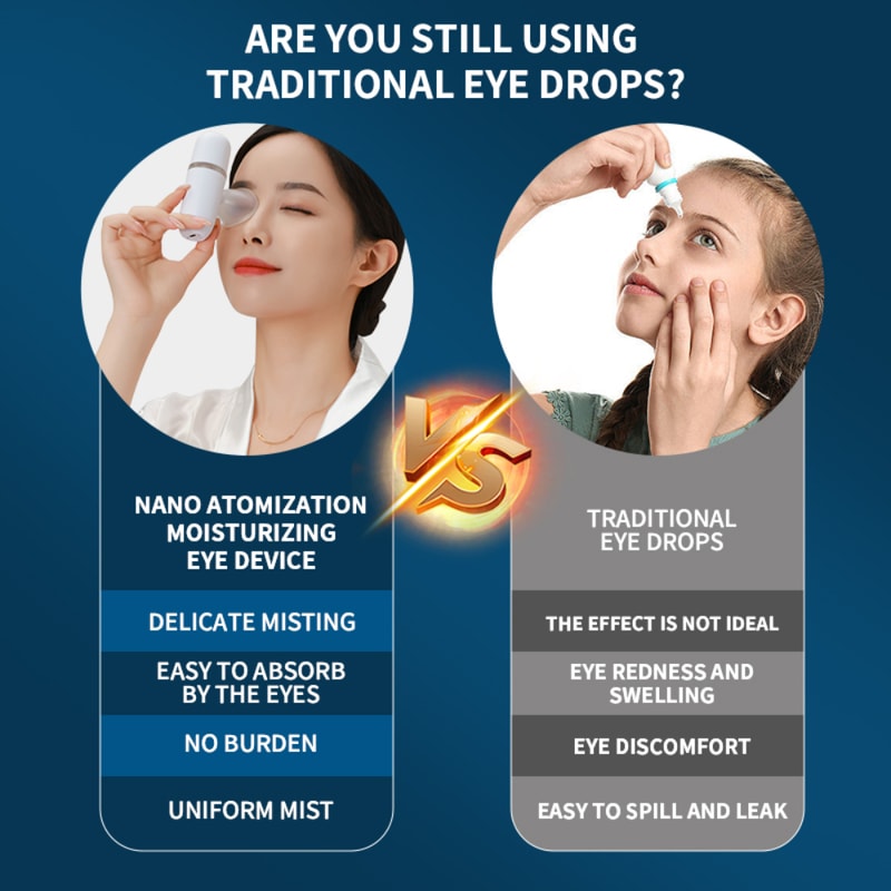 Portable Heated Eye Steamer For Dry Eye Relief Mini Eye Mister Nano Mist Moisturizing Eye Care Devi 5
