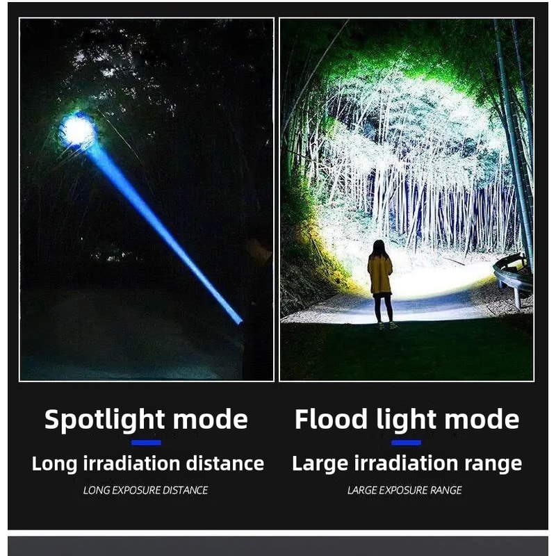 Rechargeable Tactical Flashlight With Long Range Beam And USB C Emergency Spotlight 3