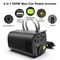 Car Power Inverter Fast Charger With Dual PD USB and 2 AC Outlets for Travel and Road Trips