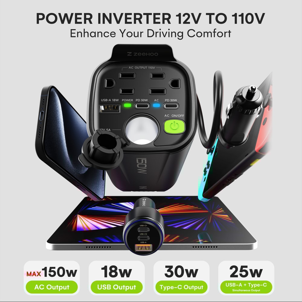 Car Power Inverter Fast Charger With Dual PD USB and 2 AC Outlets for Travel and Road Trips