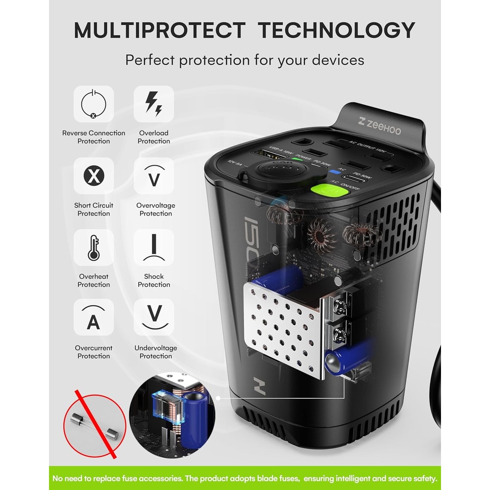 Car Power Inverter Fast Charger With Dual PD USB and 2 AC Outlets for Travel and Road Trips