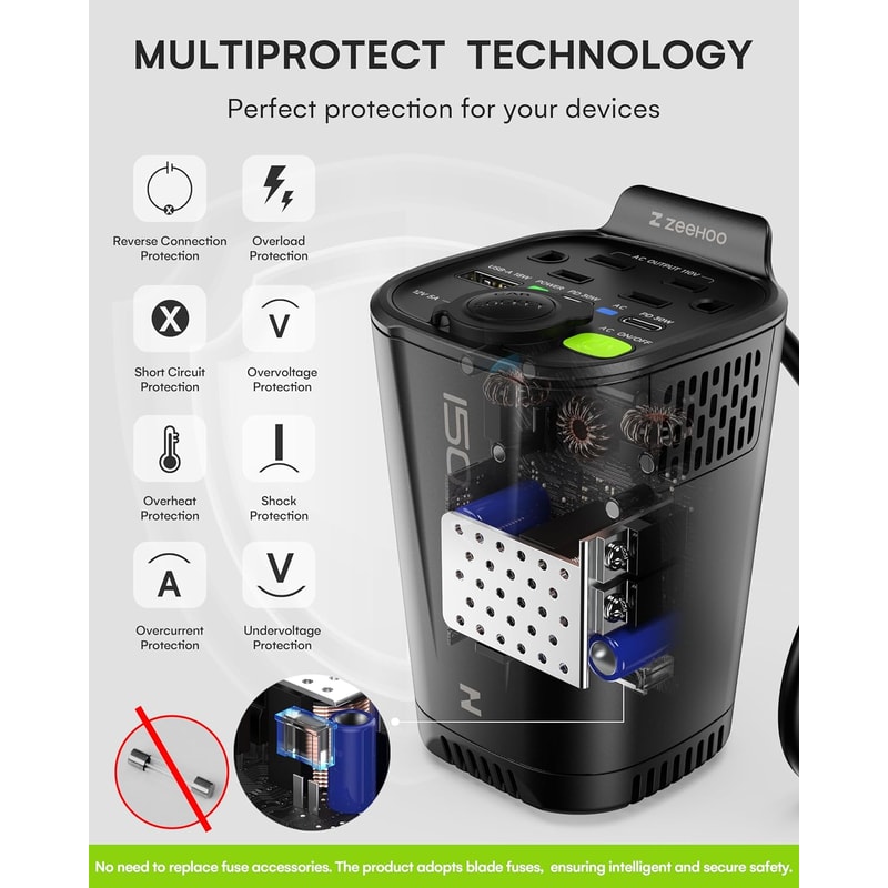 Car Power Inverter Fast Charger With Dual PD USB and 2 AC Outlets for Travel and Road Trips