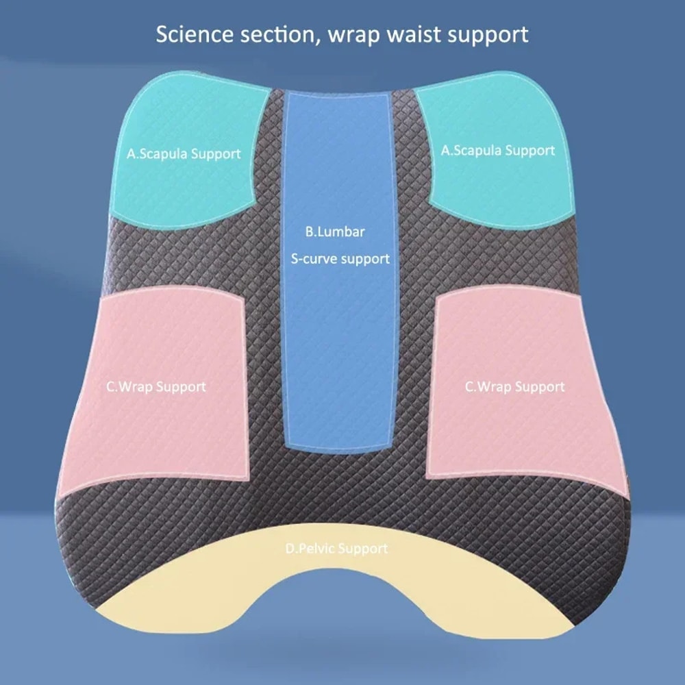 Orthopedic Memory Foam Seat Cushion Set With Coccyx Support Cushion And Lumbar Support Cushion 2