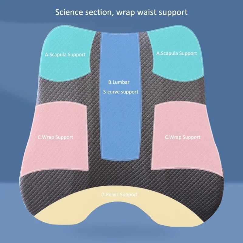 Orthopedic Memory Foam Seat Cushion Set With Coccyx Support Cushion And Lumbar Support Cushion 2