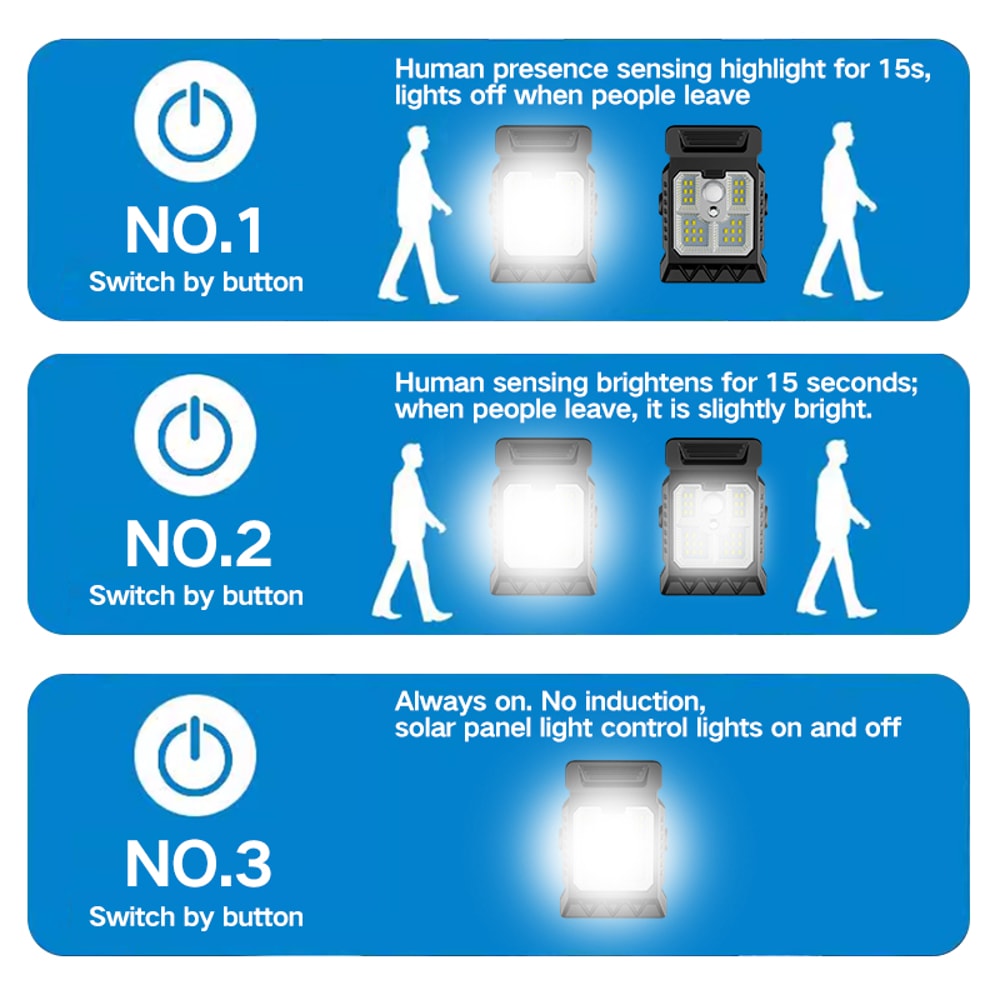 Intelligent Motion Sensor Solar Clip Lamp Waterproof Outdoor Wall Garden Light 5
