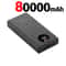 120W Ultra Fast Power Bank Portable Charger With Digital Display And Multi Device Charging 6