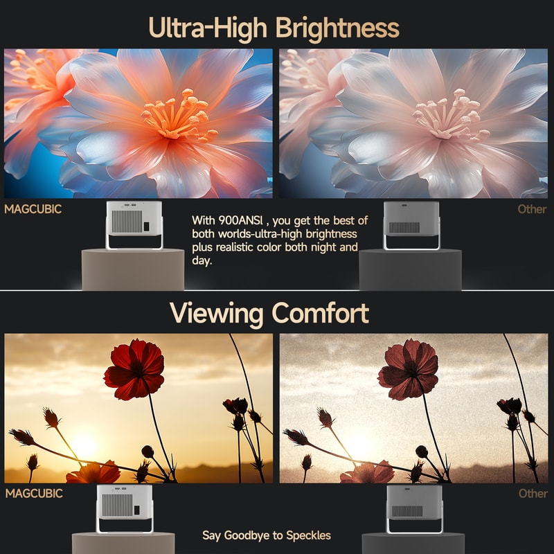 4K Projector Portable Outdoor Cinema With Android 14 Auto Focus 1080P Projector WiFi 6 Bluetooth 3