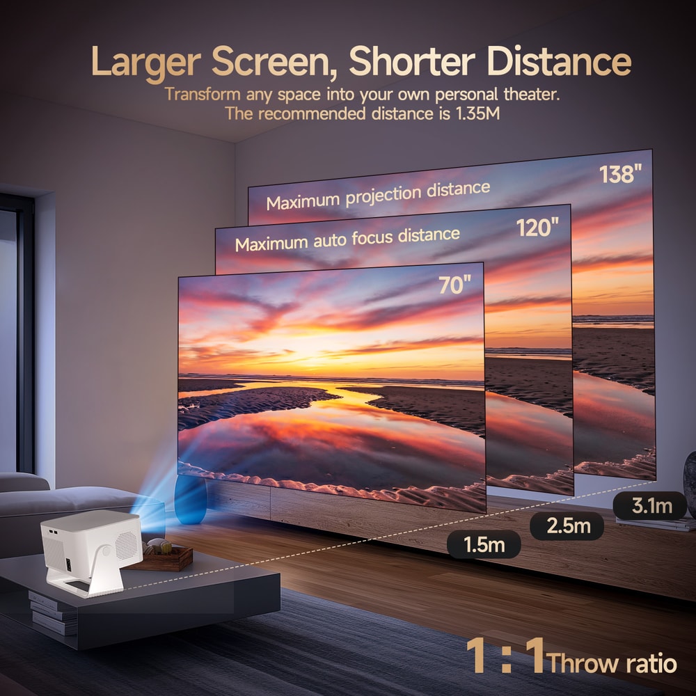 4K Projector Portable Outdoor Cinema With Android 14 Auto Focus 1080P Projector WiFi 6 Bluetooth 4