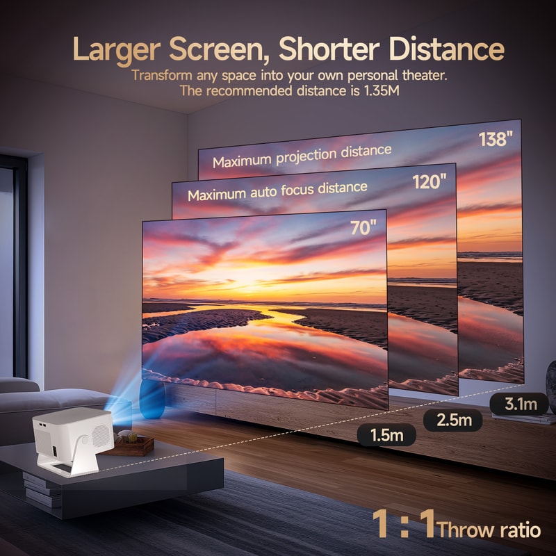 4K Projector Portable Outdoor Cinema With Android 14 Auto Focus 1080P Projector WiFi 6 Bluetooth 4