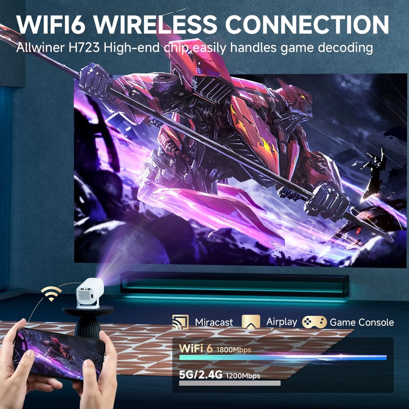 Android 14 Mini Smart Projector 4K Supported WiFi 6 Portable Home Theater Projector 3