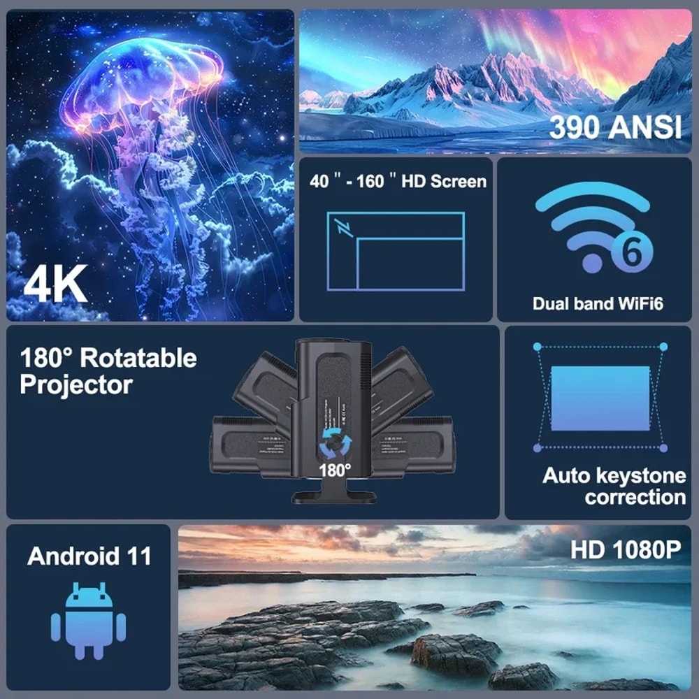 Smart 4K Portable Projector With Android 11 Native 1080P WiFi6 Bluetooth Mini Home Theater 2