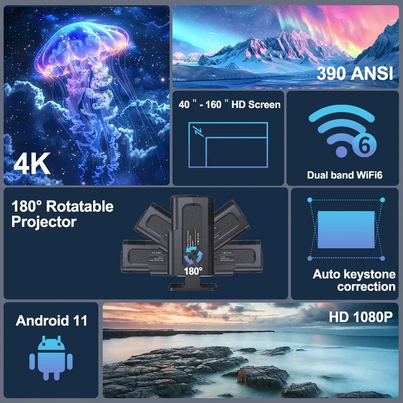 Smart 4K Portable Projector With Android 11 Native 1080P WiFi6 Bluetooth Mini Home Theater 2