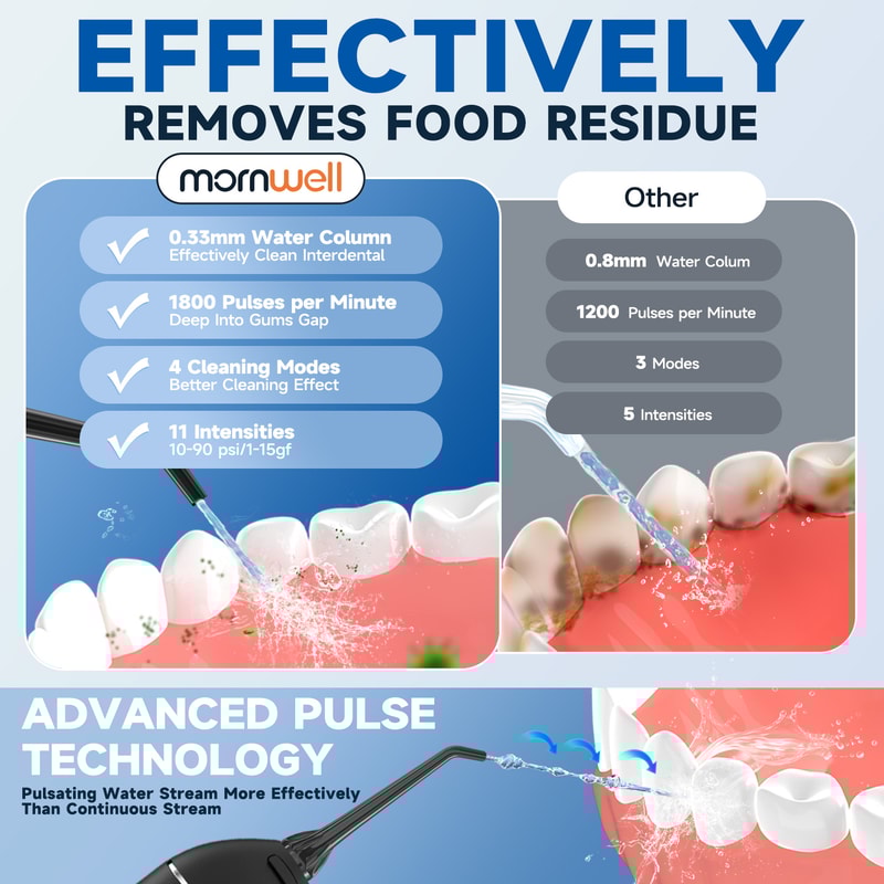 Cordless Portable Water Flosser With Nozzles Rechargeable Dental Water Flosser For Deep Gum Cleanin 3