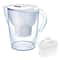 Alkaline Water Filter Pitcher With Activated Carbon Purifier And Timer Lid For Clean Drinking Water 7