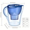 Alkaline Water Filter Pitcher With Activated Carbon Purifier And Timer Lid For Clean Drinking Water 5