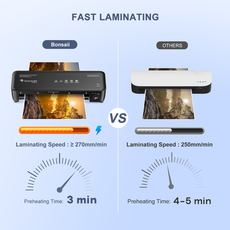 Thermal Laminator Machine for Documents Photos and Crafts Jam Free Home Office Laminator