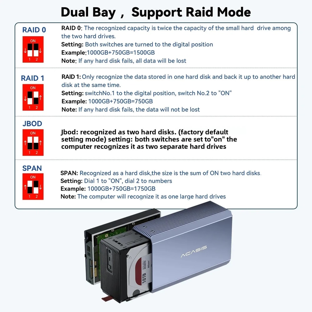 Dual Bay Hard Drive Enclosure RAID External SATA To USB HDD SSD Dock For 35 And 25 Drives 1