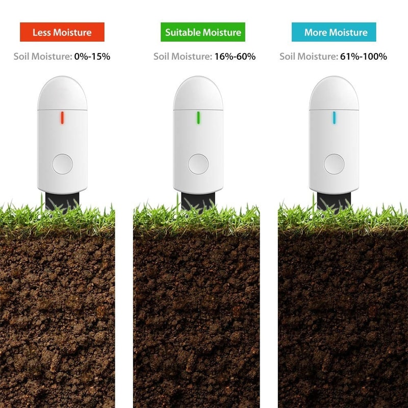 Intelligent Soil Moisture Meter Plant Garden Soil Water Tester With LED Indicator 2