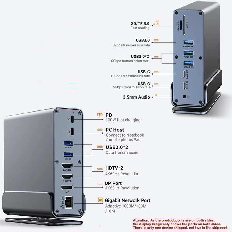 15in1 TypeC Docking Station With 4K HDMI USBC Hub For MacBook Pro And Laptop 7
