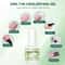 7in1 Builder Nail Gel With Brush For Strong Nail Extensions And Repair 2
