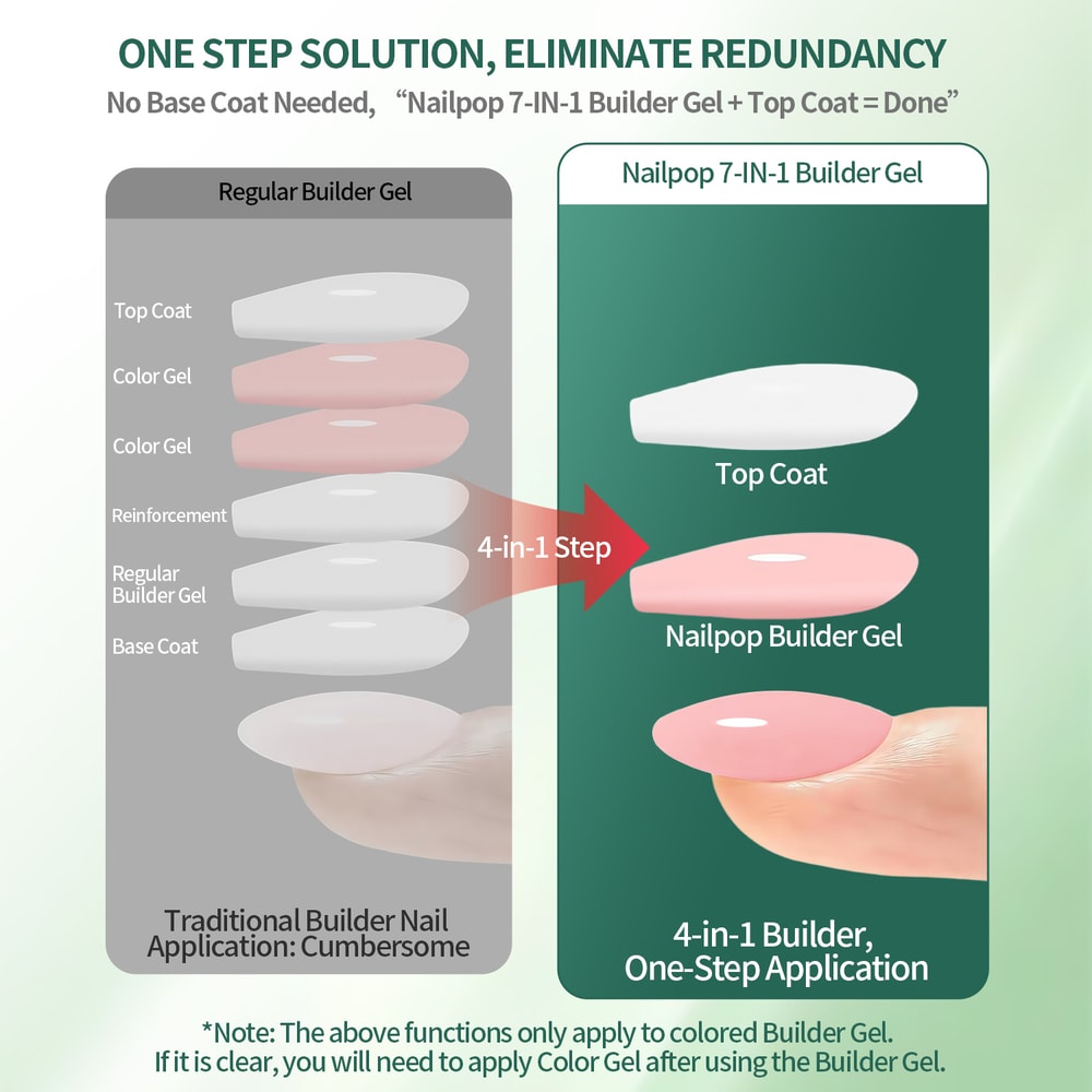 7in1 Builder Nail Gel With Brush For Strong Nail Extensions And Repair 5