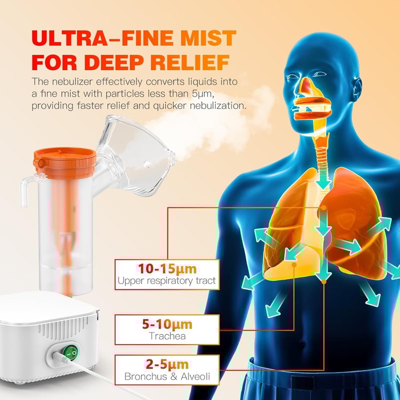 Portable Compressor Nebulizer Machine for Adults and Kids Quiet Mist Inhaler