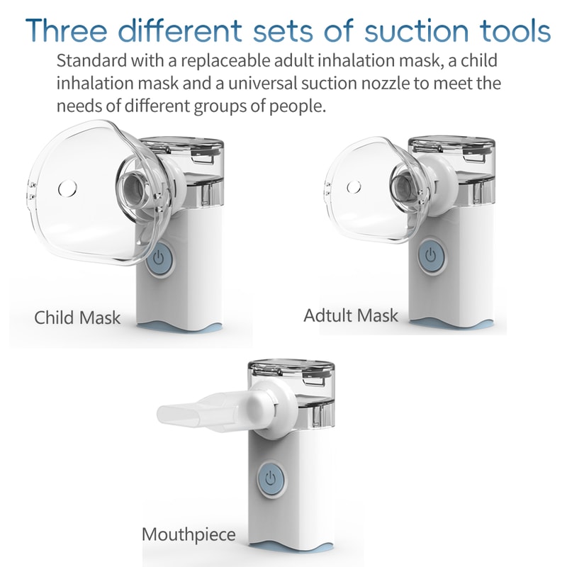 Portable Mesh Nebulizer For Kids And Adults Silent Handheld Inhaler For Fast Relief 5