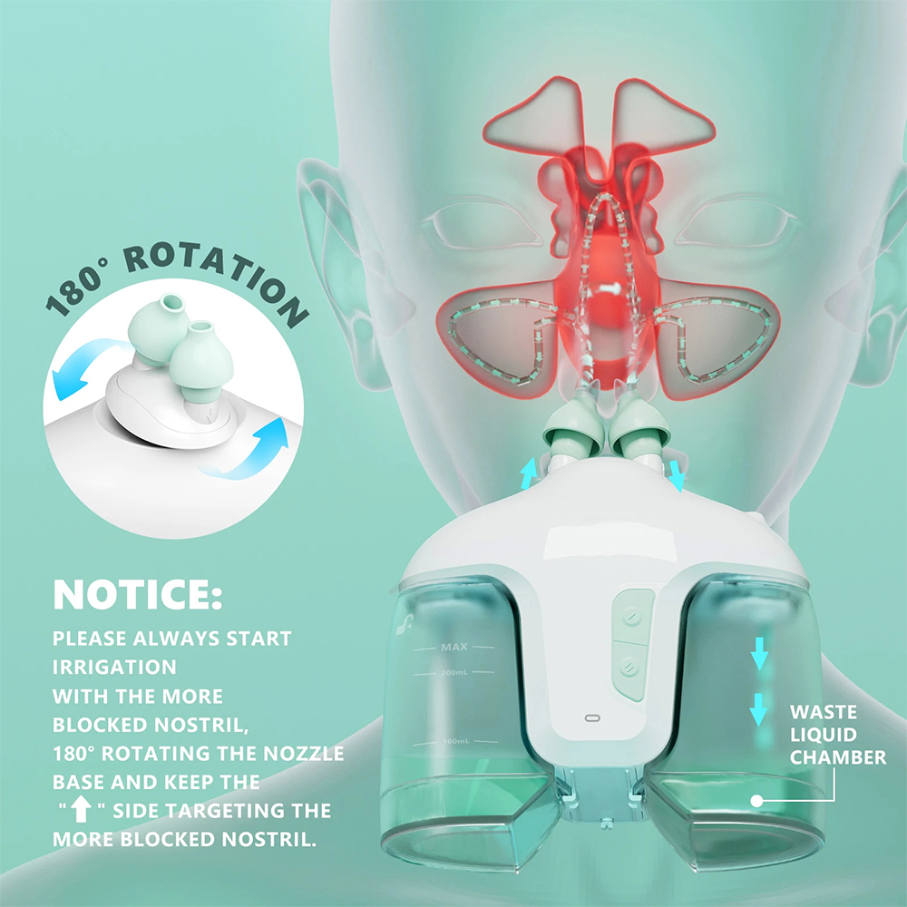 Electric Nasal Irrigator Sinus Rinse Machine Nose Cleaner With Salt Pods 2