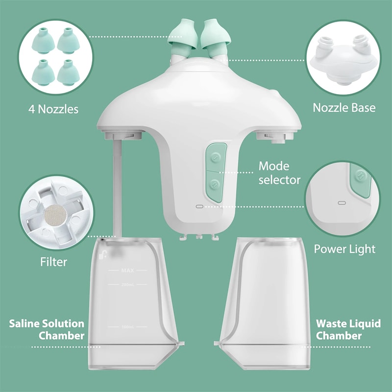 Electric Nasal Irrigator Sinus Rinse Machine Nose Cleaner With Salt Pods 5