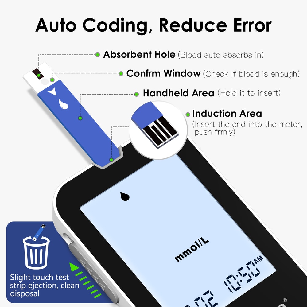 Accurate Blood Glucose Meter Kit With Large Display No Coding Diabetes Testing System 4