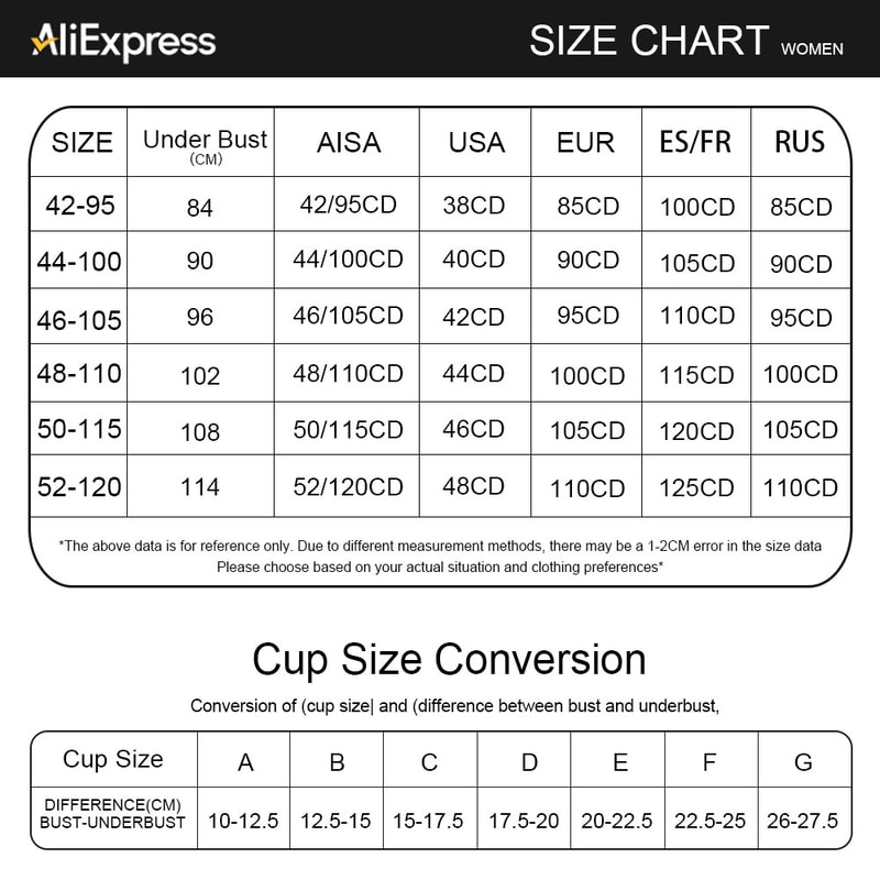 Plus Size Wireless Bra Ultra Thin Summer Comfort Anti Sagging Support Bra 5