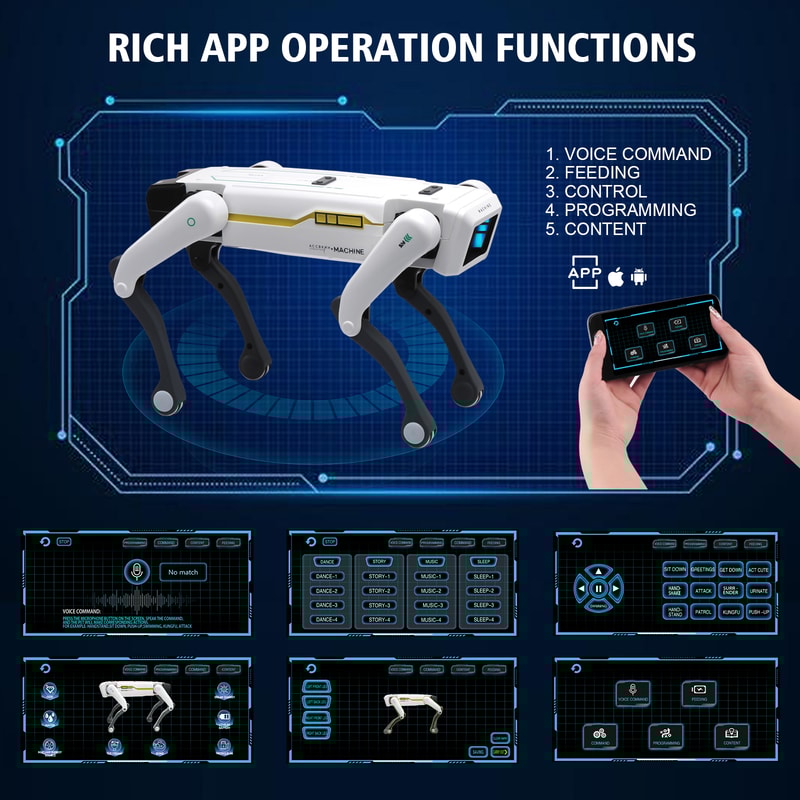 Smart AI Robot Dog Toy Interactive Programmable Voice Control Pet for Kids