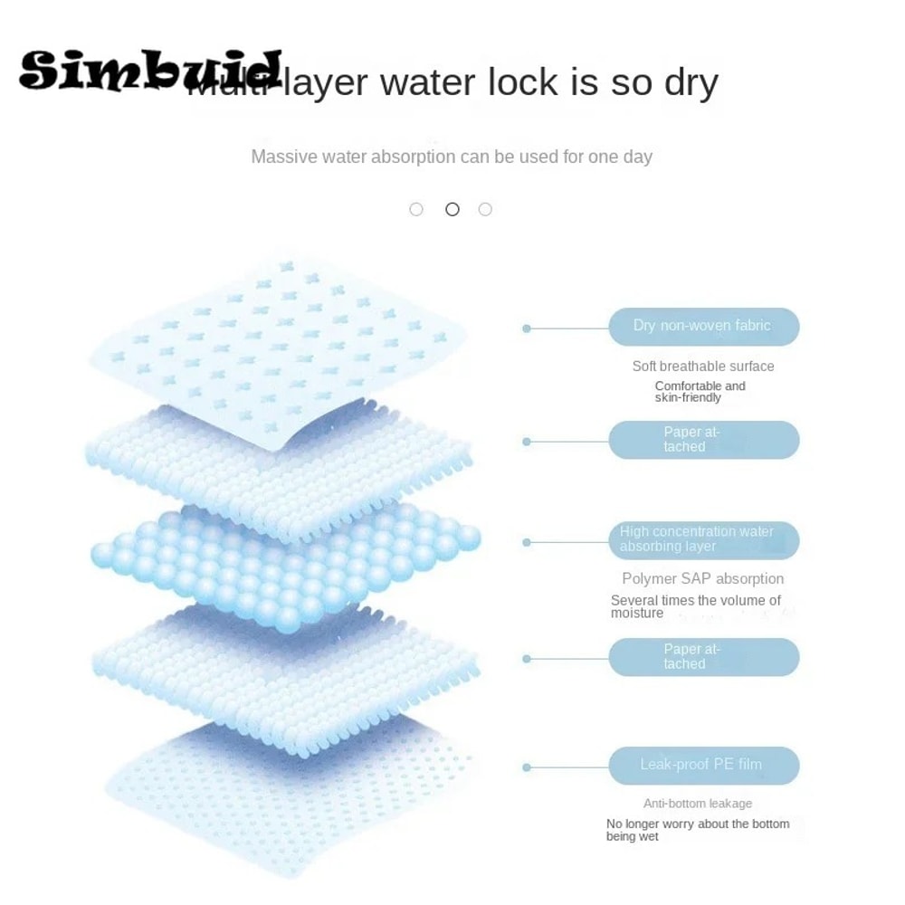 Ultra Absorbent Dog Pee Pads Leak Proof Disposable Pet Training Pads For Dogs And Cats 2
