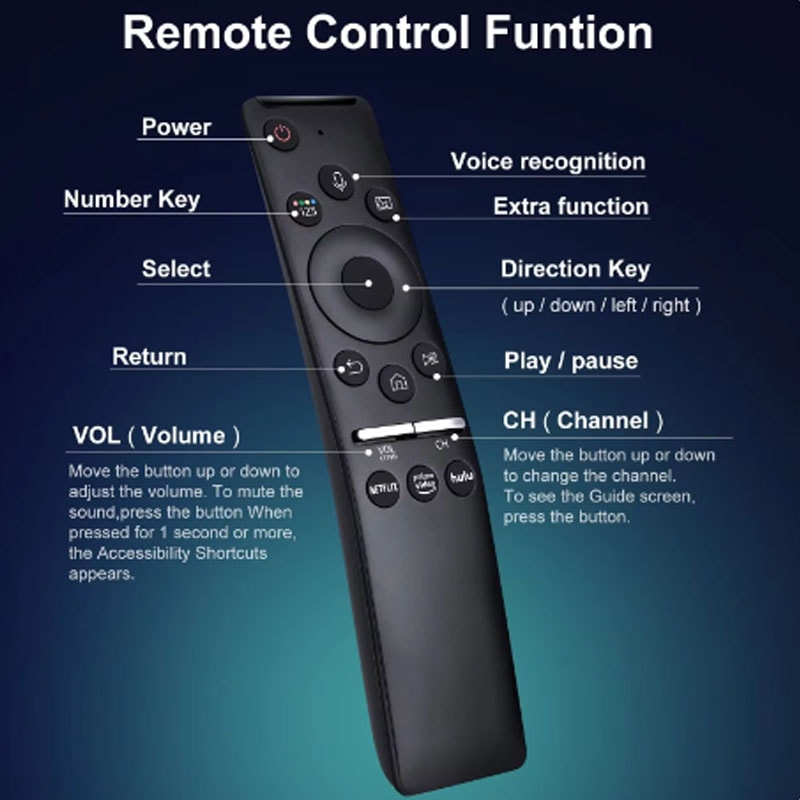 Smart Voice Remote For Samsung TV Universal BN59 Replacement For QLED LED LCD Smart TVs 1