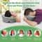 Prone Comfort Memory Foam Face Down Pillow for Massage Recovery & Beauty Treatments