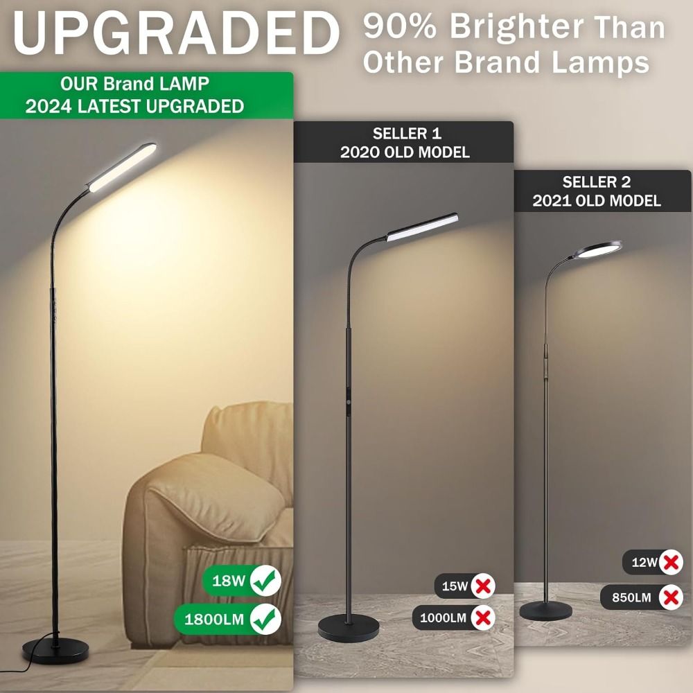 UltraBright LED Floor Lamp with Remote Control Smart Plug Compatibility and 360 Adjustable Light