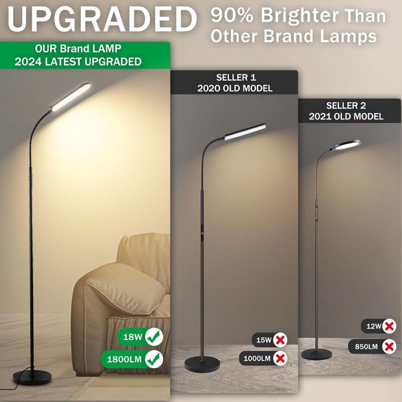 UltraBright LED Floor Lamp with Remote Control Smart Plug Compatibility and 360 Adjustable Light