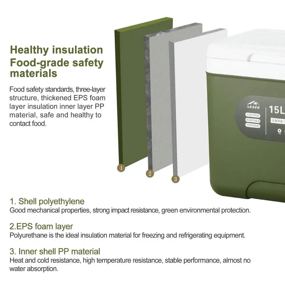 Portable Car Refrigerator  Outdoor Small Incubator For Fishing Barbecue And Travel 5