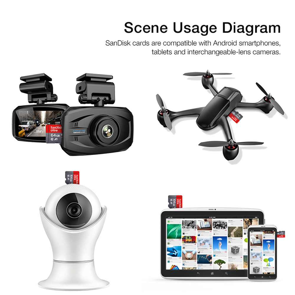 High-Speed Micro SD Card Class 10 Memory Card with Micro SD Storage for Phones, Cameras & More