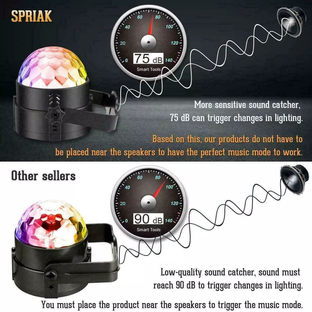Disco Party Lights Strobe LED DJ Ball Sound Activated Bulb For Dance Wall Ceiling Decoration 6